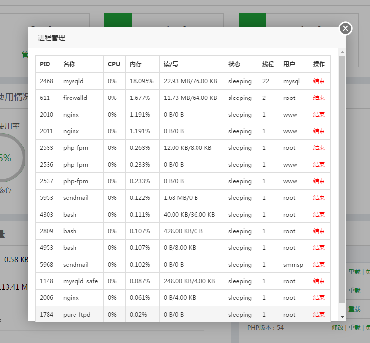 BandwagonHost搬瓦工VPS安装BT宝塔Web面板 建站笔记 第14张-水东柳博客 BandwagonHost搬瓦工VPS安装BT宝塔Web面板 建站笔记 第14张