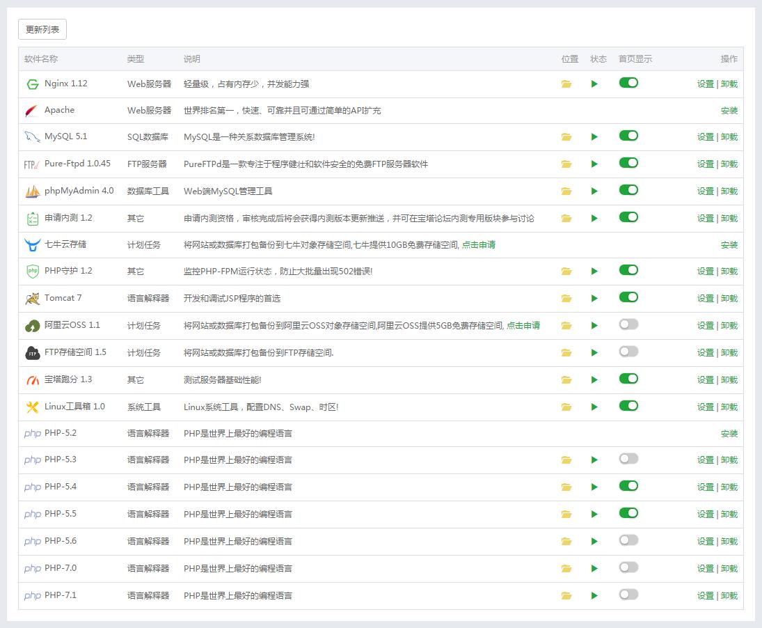 BandwagonHost搬瓦工VPS安装BT宝塔Web面板 建站笔记 第7张-水东柳博客 BandwagonHost搬瓦工VPS安装BT宝塔Web面板 建站笔记 第7张