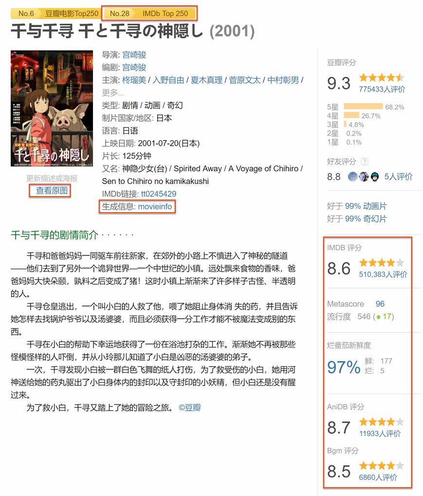 油猴Tampermonkey脚本-豆瓣资源下载大师:1秒搞定豆瓣电影|音乐|图书下载-水东柳博客